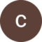 cataldo iozzi Avatar